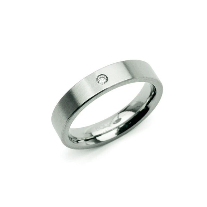 Boccia Titanium Ring dia 1/0,03 - 0121-04