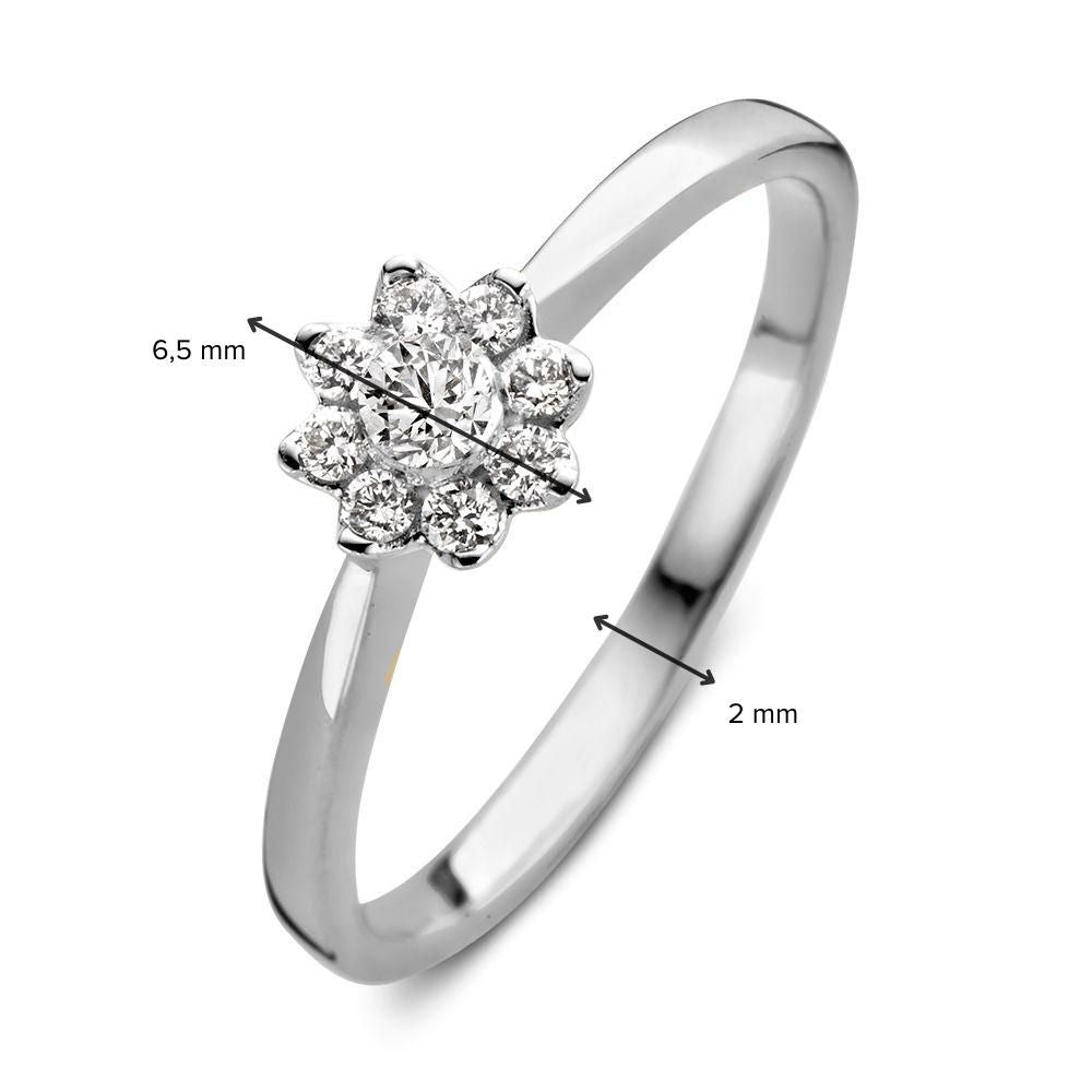 Anillo de oro blanco de 14 quilates con diamante de 0,21 quilates en corte brillante
