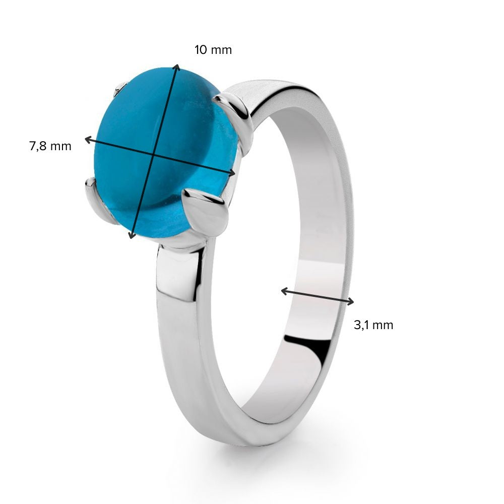 Iris – Anillo de Topacio Azul – Símbolos de Sabiduría y Valor